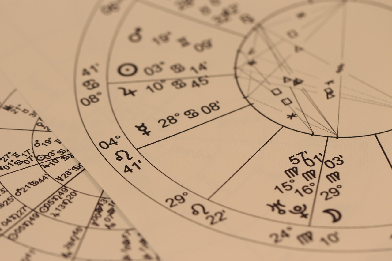 Celestial Alignments in 2025: How Planetary Movements Are Reshaping Your Spiritual Journey
